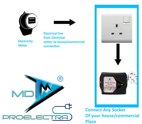 MD Proelectra (MDP01) - Power Saver (8 KW) - New Updated Electricity Saving Device (Electricity Saver) for Residential and Commercial - Made in India